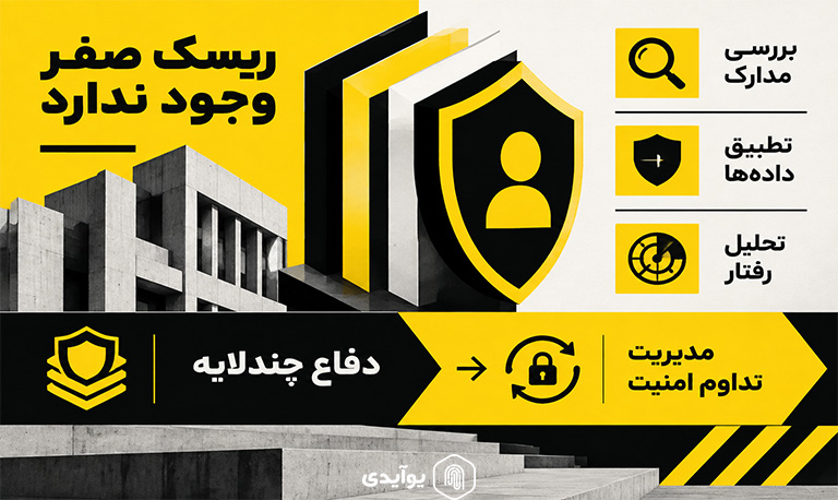 آیا میتوان جعل هویت را بهطور کامل از بین برد؟