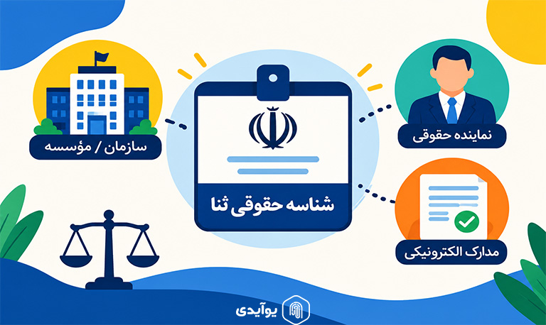 دریافت شناسه حقوقی ثنا