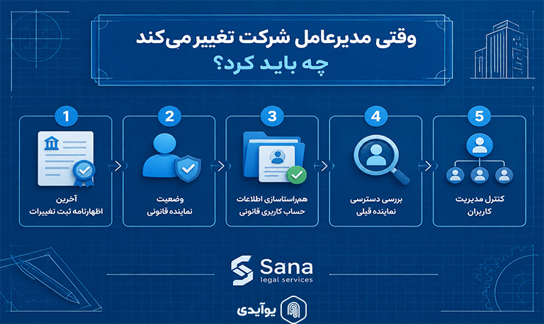 وقتی مدیرعامل شرکت تغییر میکند چه باید کرد؟