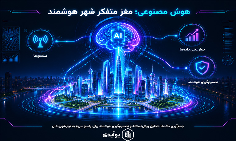 هوش مصنوعی و شهر هوشمند