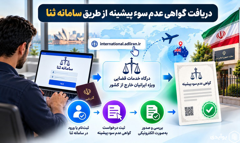 دریافت گواهی از طریق سامانه ثنا