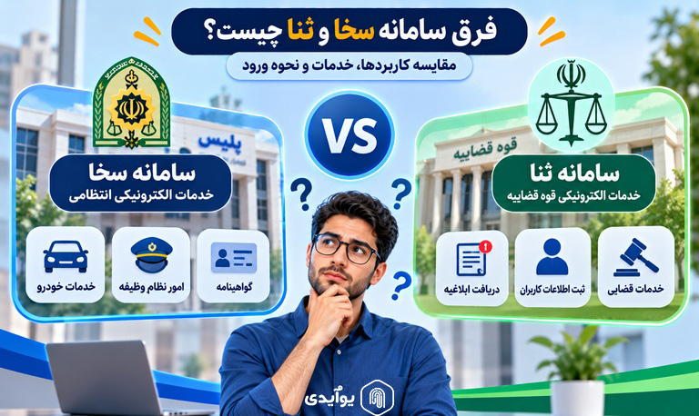 فرق سامانه سخا و ثنا چیست؟ مقایسه کاربردها، خدمات و نحوه ورود