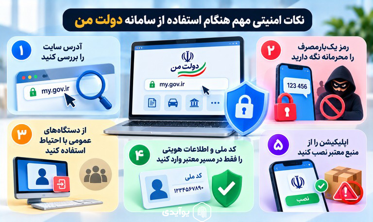 نکات امنیتی مهم هنگام استفاده از سامانه دولت من